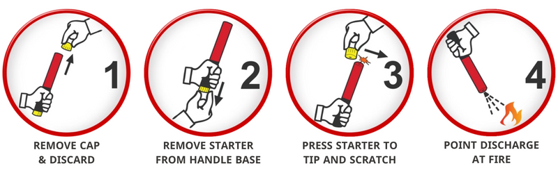 Load image into Gallery viewer, Element E50 Fire Extinguisher
